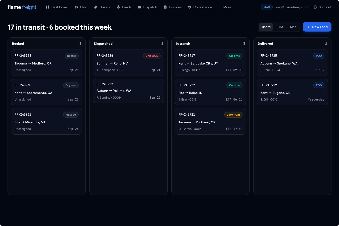 Dispatch board with loads grouped by status